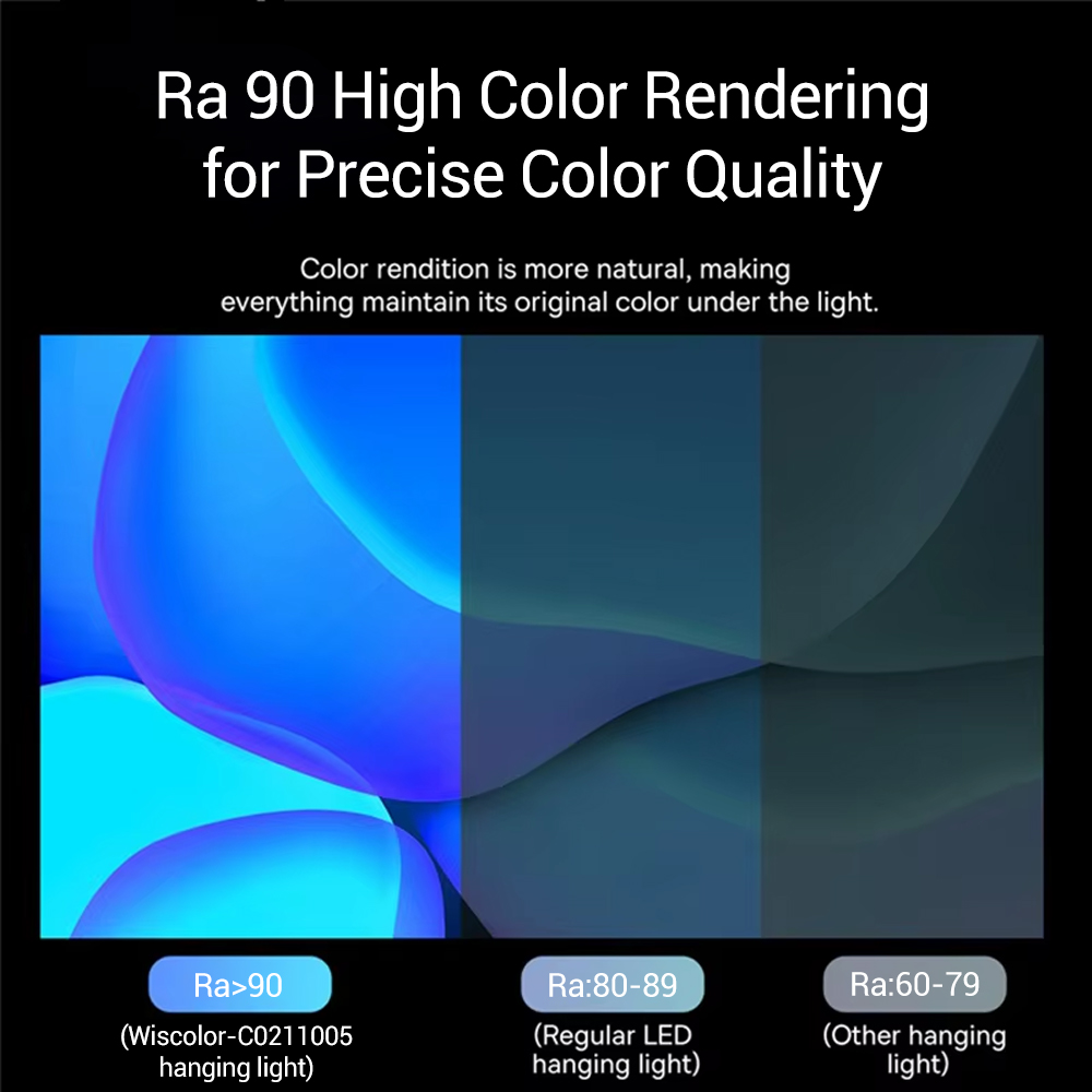 Wiscolor LED Screen Monitor Ha - đánh giá và giá Desk Setup Lamp